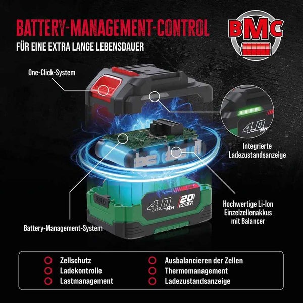 Explosionszeichnung eines 20 Volt 4,0 Amperestunden Lithium-Ionen Akkus mit Battery Management Control System, Einzelzellen und Ladezustandsanzeige.