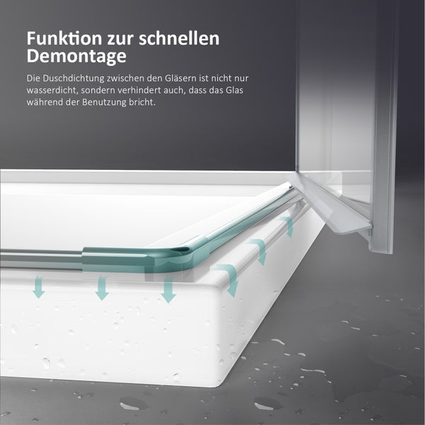 EMKE Duschkabine 75x75cm, Eckeinstieg Dusche Duschabtrennung mit 5 mm NANO-Glas, Höhe: 185cm