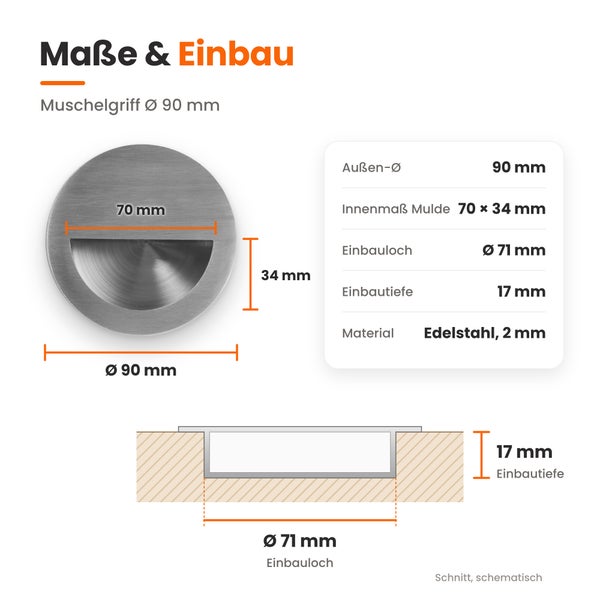 Technische Zeichnung mit Maßangaben für einen runden Muschelgriff aus Edelstahl mit 90 Millimeter Durchmesser und 17 Millimeter Einbautiefe.