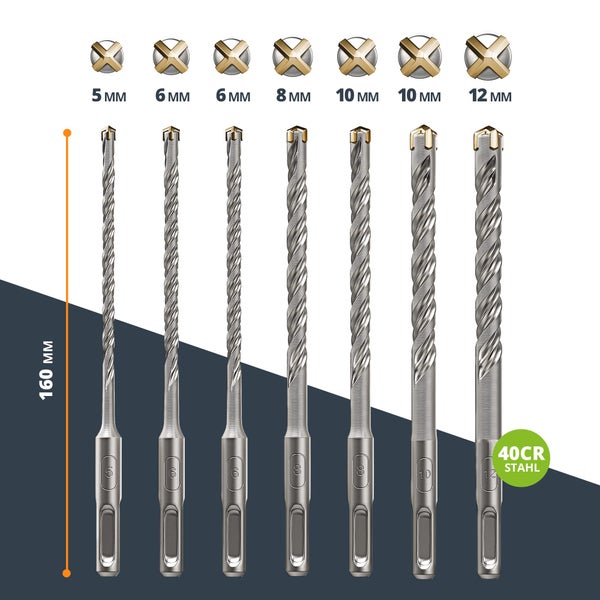 BAURIX® SDS Plus Metallbohrer-Set [7-teilig] - NARWAL® Metallbohrer - müheloses Bohren von Beton - Professionelles Metallbohrer-Set 5,6,8,10,12 mm, Länge 160 mm, Metallbohrer Kobalt
