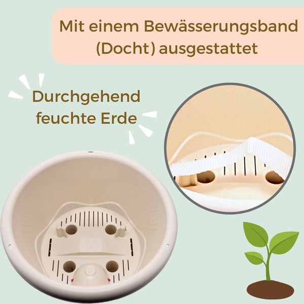 Selbstbewässernder Blumentopf mit Bewässerungsband für gleichmäßig feuchte Erde. Innenansicht des Docht-Systems.