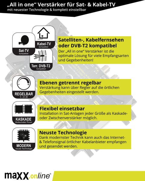 Sat Verstärker & Antennenverstärker Kabelfernsehen DVB-C / T2 28 dB Verstärkung kaskadierbar, Sat Signalverstärker, Hausanschlussverstärker, Sat-Leitungsverstärker, Zwischenverstärker