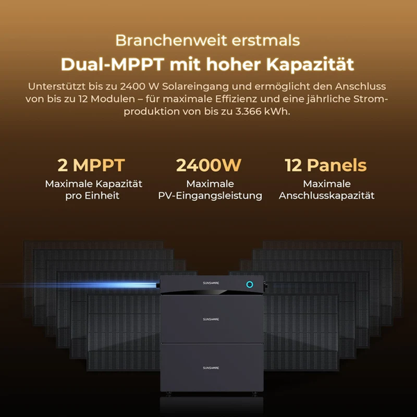 Infografik zeigt einen Stromspeicher für Solaranlagen mit 2400 Watt Leistung, Dual MPPT und Anschlussmöglichkeit für bis zu 12 Solarmodule.