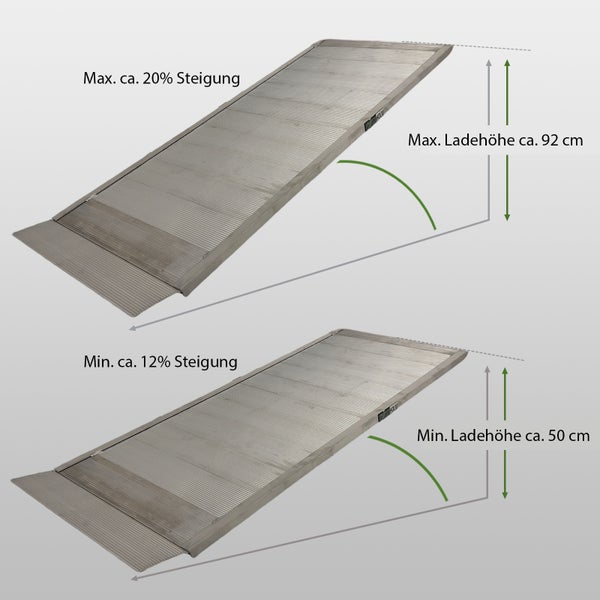 TRUTZHOLM 1 x Breitrampe 305 x 80 cm Traglast 600 kg Alu grau geriffelt Auffahrrampe Eventrampe Laderampe