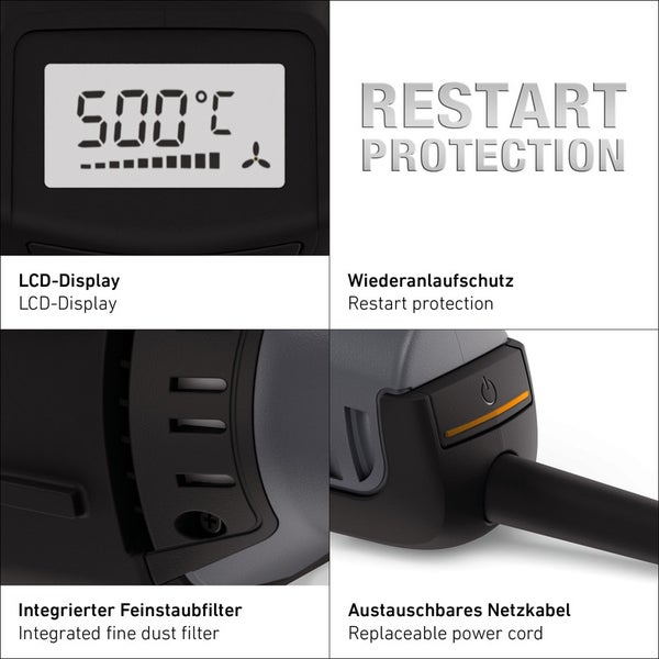 Heißluftgebläse Merkmale: LCD-Display für 500 Grad Celsius, Wiederanlaufschutz, integrierter Feinstaubfilter und austauschbares Netzkabel.