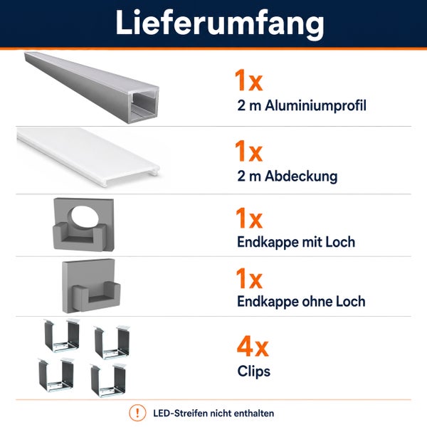 Lieferumfang LED Aluminiumprofil Set mit 2 Meter Profil Abdeckung Endkappen und Clips ohne LED Streifen