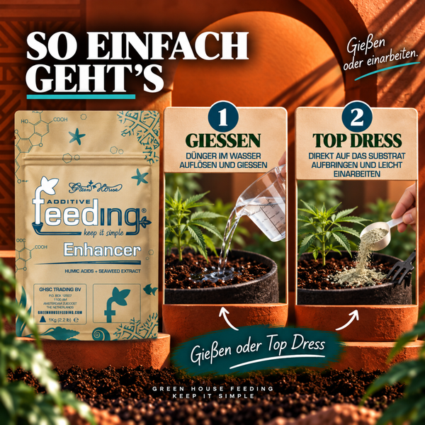 Anwendungshinweise fuer Green House Feeding Enhancer Duenger in zwei Schritten Giessen oder Einarbeiten fuer Pflanzen.