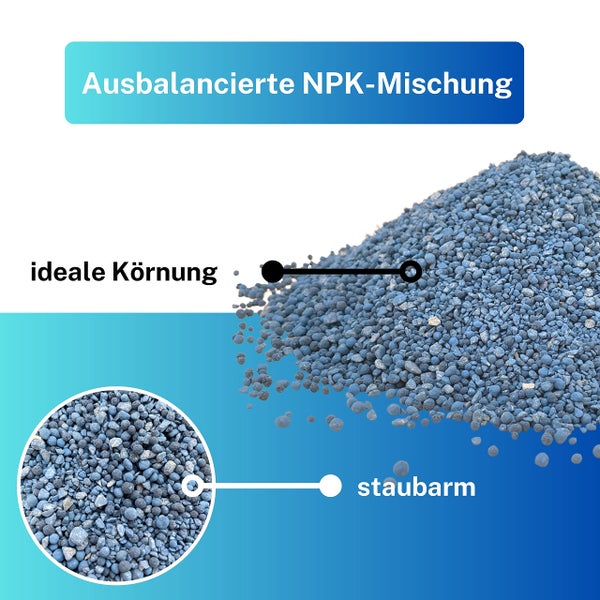 Greenyp Blaudünger NPK Dünger I 20kg für 300m² I Universaldünger Langzeitdünger für Obst, Gemüse, Blumen, Rasen oder Zierpflanzen I Stickstoffdünger