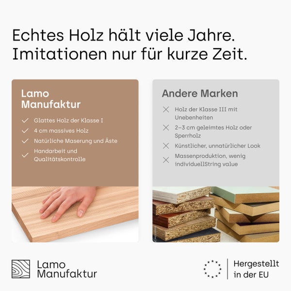 Vergleich Lamo Manufaktur Massivholz mit Imitaten, 4 Zentimeter echtes Holz gegen Spanplatten, Lamo Manufaktur Logo, Hergestellt in Europa.