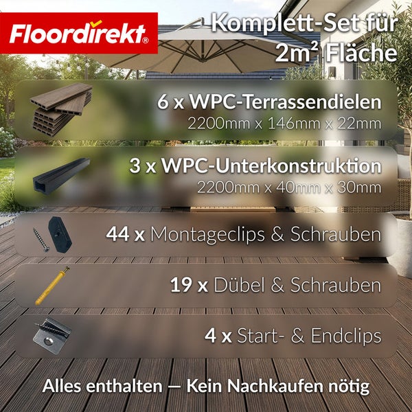 FloorDirekt Logo. Komplettset für zwei Quadratmeter Fläche mit sechs WPC Terrassendielen, drei WPC Unterkonstruktionen, 44 Montageclips und Schrauben, 19 Dübel und Schrauben sowie vier Start und Endclips.