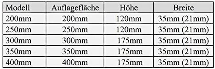 Tabelle mit Abmessungen für verschiedene Regalwinkel Modelle inklusive Auflagefläche, Höhe und Breite in Millimetern.