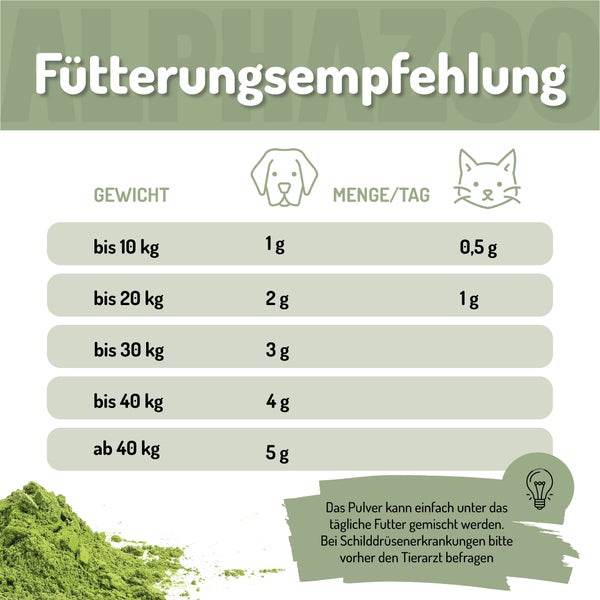 alphazoo Seealgenmehl 250g