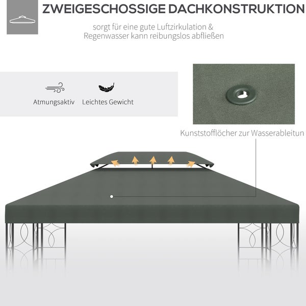 Outsunny Ersatzdach, Pavillondach für Metallpavillon, 3x4m, Polyester, Dunkelgrau