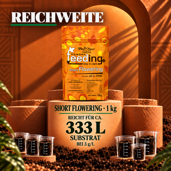Ein Kilogramm Beutel Green House Powder Feeding Short Flowering Pflanzendünger für dreihundertdreiunddreißig Liter Substrat.