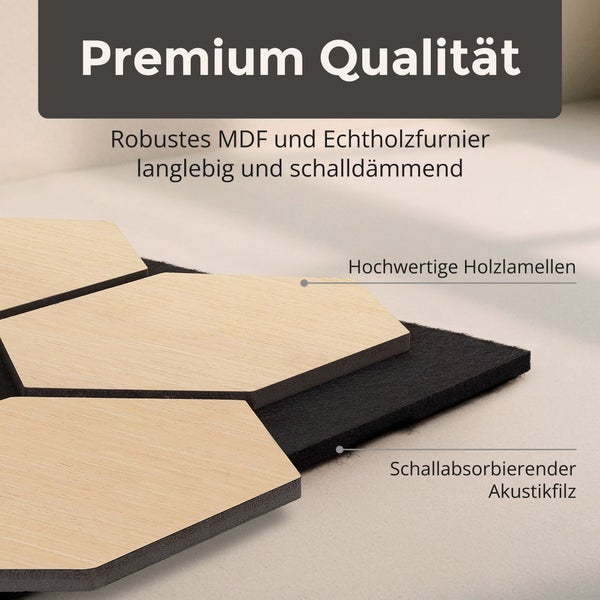 Detailaufnahme eines Akustikpaneels mit sechseckigen Elementen aus MDF und Echtholzfurnier auf schallabsorbierendem Akustikfilz.