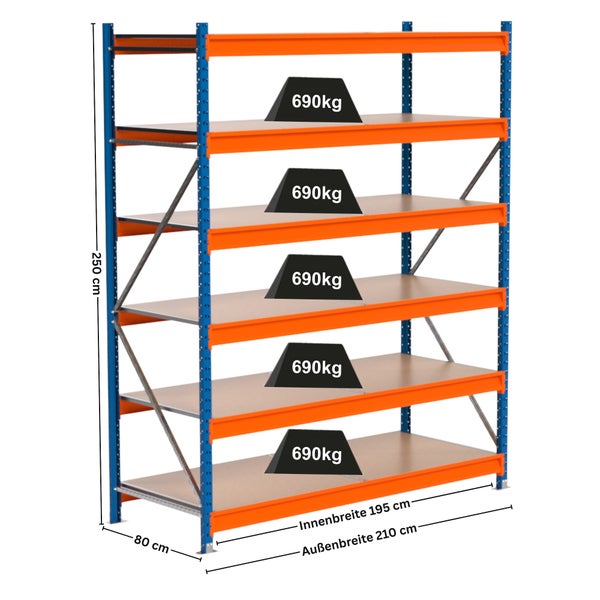 Lagerregal mit fünf Ebenen und einer Traglast von 690 Kilogramm pro Ebene