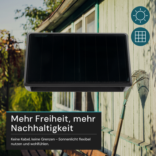 Solarpanel zur Nutzung von Sonnenenergie