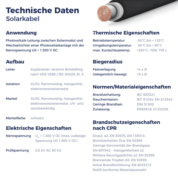 Datenblatt für ein Solarkabel mit Angaben zu Anwendung, Aufbau, elektrischen und thermischen Eigenschaften sowie Brandschutznormen.