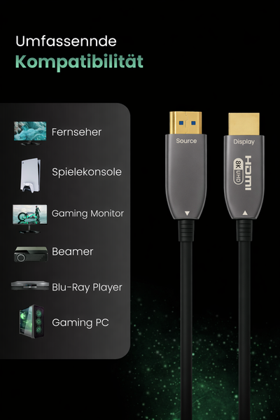 HDMI Kabel Kompatibilität mit Fernseher, Spielekonsole, Gaming Monitor, Beamer, Blu-Ray Player und Gaming PC