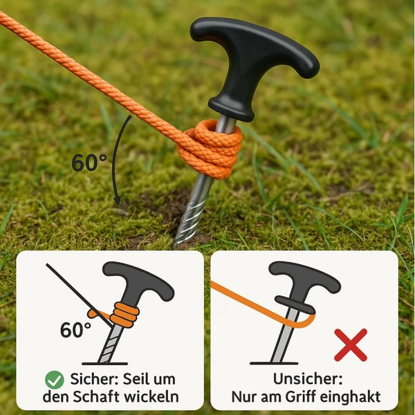 Nahaufnahme eines Hering mit Kunststoffgriff und einer Abbildung, die die korrekte Verwendung mit einer Zeltleine zeigt