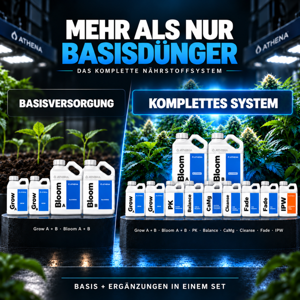 Athena Pflanzendünger Sortiment Vergleich zwischen Basisversorgung und komplettem Nährstoffsystem für ein gesundes Pflanzenwachstum.