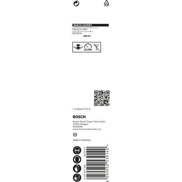 Bosch Expert, Bosch Pro und Bosch Logos sowie Sicherheitszeichen