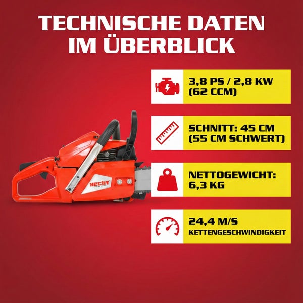 Technische Daten der Motorsäge im Überblick