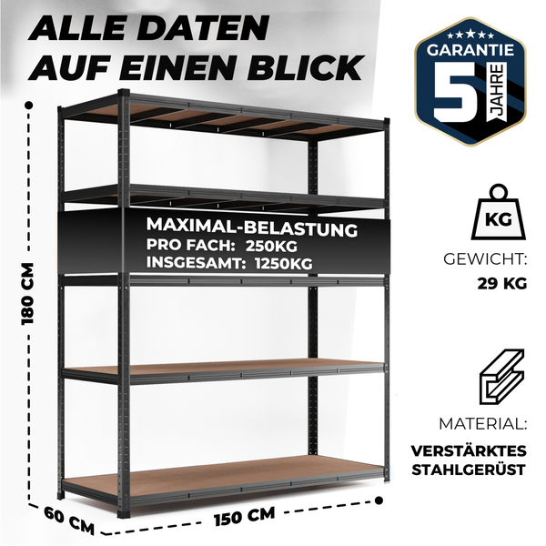 ALL Premium Schwerlastregal 180x150x60cm Schwarz – Bis 1250 kg belastbar, höhenverstellbar, Stecksystem, ideal für Lager, Garage & Keller