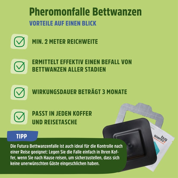 Profi Bettwanzenfalle gegen Bettwanzen