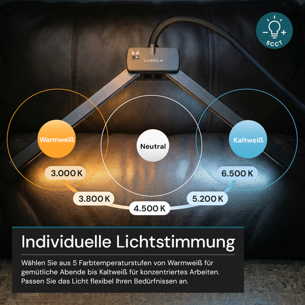 LUXULA Lampe mit 5 Farbtemperaturstufen von 3000 Kelvin Warmweiß bis 6500 Kelvin Kaltweiß für eine individuelle Lichtstimmung.