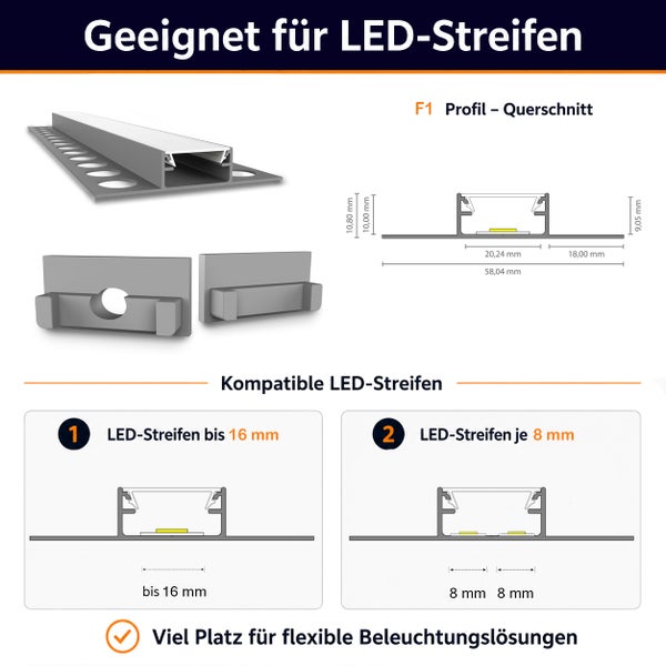 Technisches Datenblatt für LED Fliesenprofil inklusive Maßangaben und Kompatibilität für LED Streifen bis 16 Millimeter Breite.