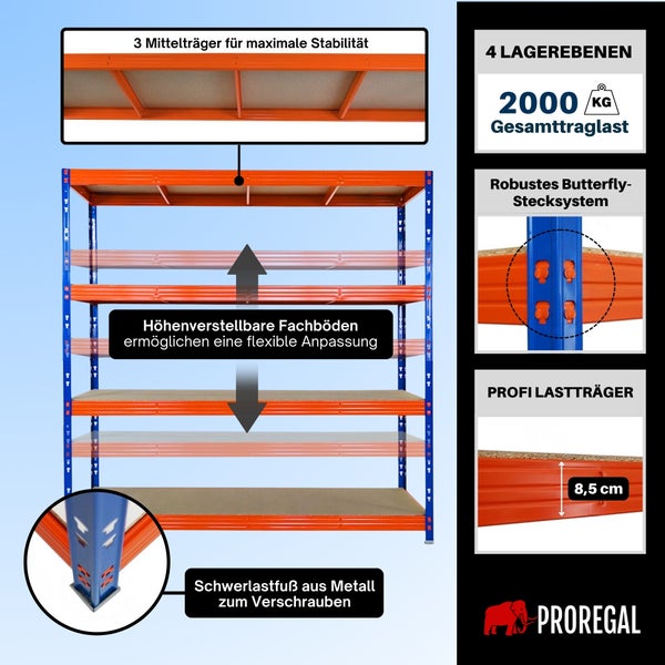 Proregal Schwerlastregal: vier Ebenen, zweitausend Kilogramm Traglast, drei Mittelträger, Butterfly Stecksystem, Metallfüße und Proregal Logo.