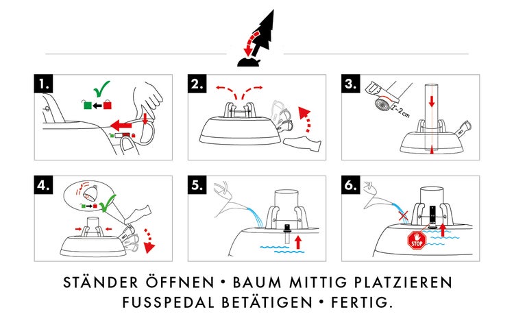 Anleitung zur Verwendung eines Christbaumständers in sechs Schritten