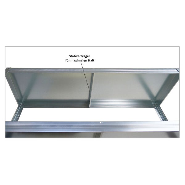 Detailansicht eines Metallregals mit stabilen Trägern