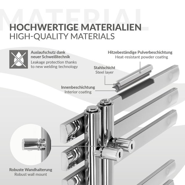 LuxeBath Badheizkörper Iron EM 500x1000 mm Chrom Mittelanschluss Anschlussgarnitur Thermostat Universal Eck- und Durchgangsform, Design Heizkörper Handtuchwärmer Handtuchtrockner Handtuchheizkörper
