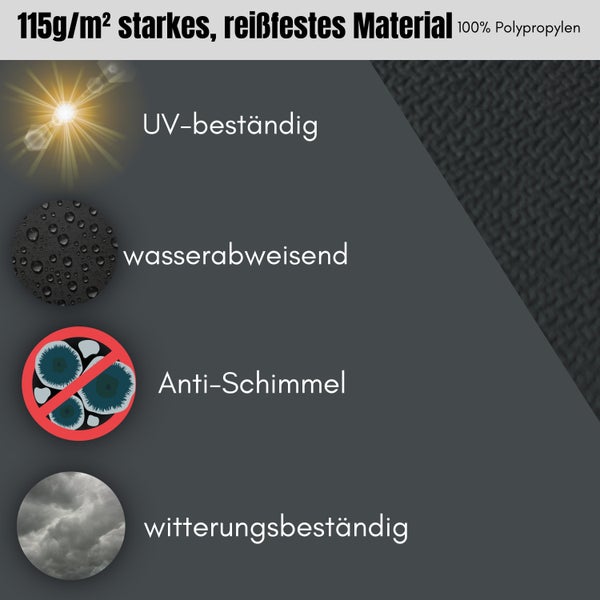 BioHelfer Abdeckplane, wasserdicht + atmungsaktiv, Holzplane, Anti-Schimmel, Anthrazit, 0,75m x 25m