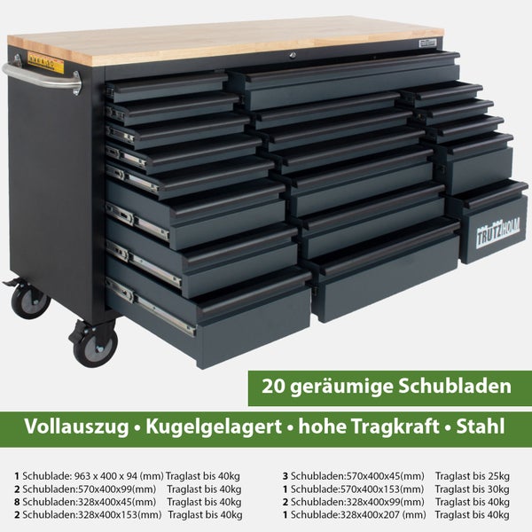 Werkstattwagen aus Stahl mit Holz-Arbeitsplatte, 20 kugelgelagerten Schubladen mit Vollauszug und Trutzholm Logo.