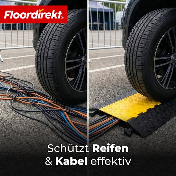 Vergleich zwischen ungeschützten Kabeln auf Asphalt und einer Kabelbrücke zum Schutz beim Überfahren durch einen Autoreifen, Floordirekt Logo.