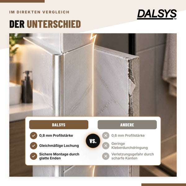 Dalsys Fliesenprofil Vergleichsgrafik zur Darstellung der Materialvorteile im direkten Vergleich zu Standardprofilen bei der Fliesenmontage.