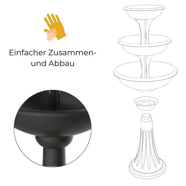 Blumenständer mit 3 Schalen Blumensäule Pflanzensäule Pflanzentreppe Pflanzschale Kräutertopf Pflanzenschalen Grau