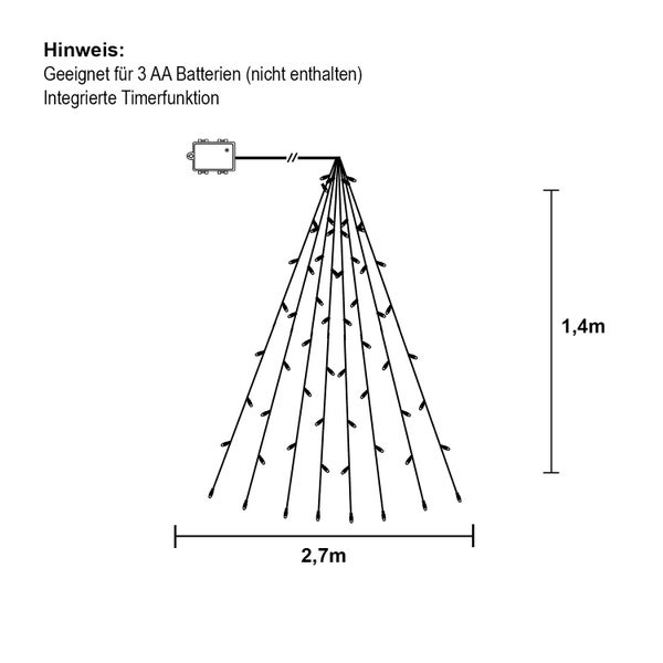 Skizze einer Lichterkette in Baumform mit Angabe der Maße 1,4 Meter Höhe und 2,7 Meter Breite