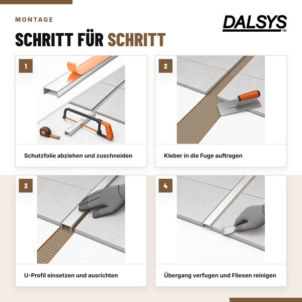 Dalsys Montageanleitung Schritt für Schritt zur Verlegung von U-Profilen bei Fliesen mit vier illustrierten Arbeitsschritten.