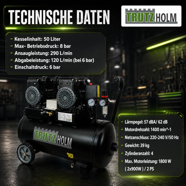 Trutzholm Kompressor mit 50 Liter Kessel, 8 bar Betriebsdruck, 1800 Watt Leistung, 4 Zylindern und technischen Daten. Trutzholm Logo.