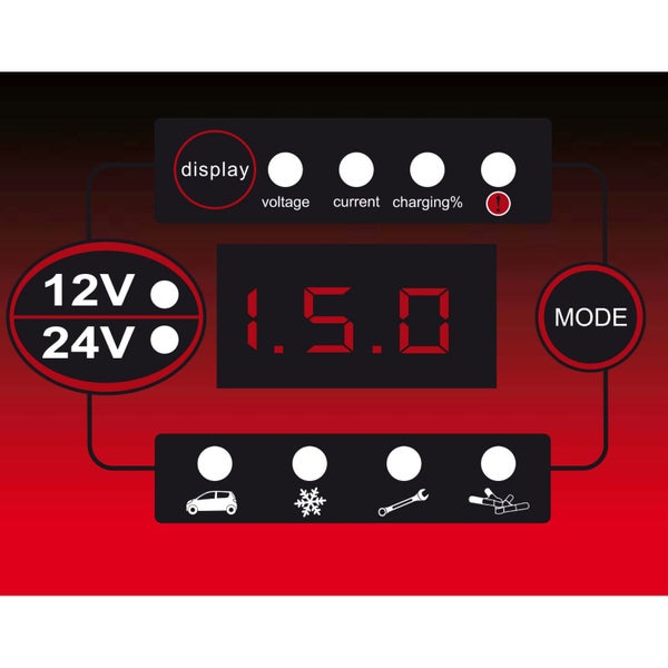 KS TOOLS 12V + 24V SMARTcharger Hochfrequenz-Batterieladegerät 25A/12,5A - 550.1745