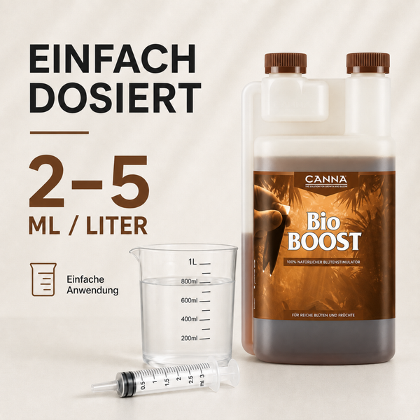 Canna Bio Boost Pflanzendünger in Dosierflasche mit Messbecher und Spritze zur einfachen Dosierung von zwei bis fünf Milliliter pro Liter.