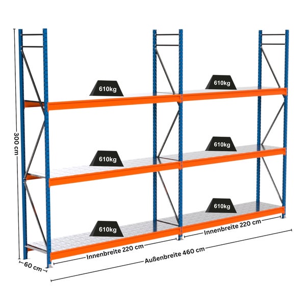 Schwerlastregal mit drei Ebenen, Abmessungen und Beladungsgewichten dargestellt