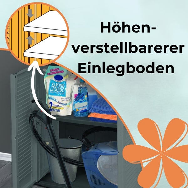 Besenschrank Kunststoff Haushaltsschrank Werkstatt Gartenschrank Putzschrank Wetterfest Hoch