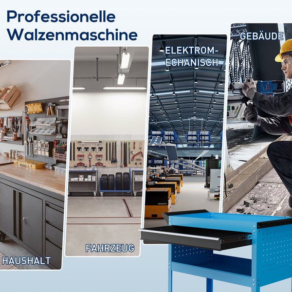 Blauer professioneller Werkstattwagen, dargestellt in den Bereichen Haushalt, Fahrzeug, Elektromechanik und Gebäude.