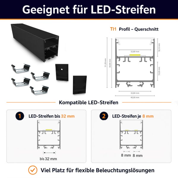 Aluminium LED Profil TI1 mit Montageclips und Endkappen inklusive technischer Zeichnung und Kompatibilitätshinweisen für LED Streifen
