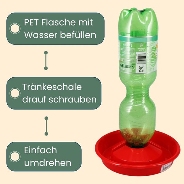 Anleitung für eine Tränke für Tiere: PET Flasche mit Wasser befüllen, Tränkeschale drauf schrauben, einfach umdrehen.
